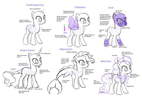 my little pony wikipedia|my little pony species list.